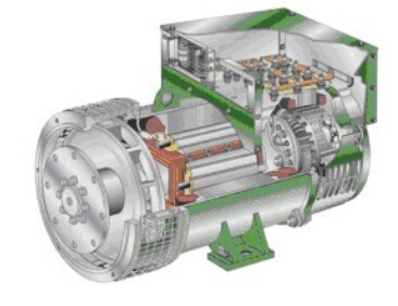 沔城回族镇发电机内部结构图